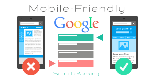Mobile-Friendly-Search-Ranking2